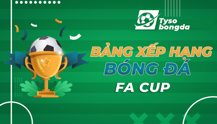 Bảng xếp hạng bóng đá FA Cup Trung Quốc cập nhật trực tiếp mới nhất