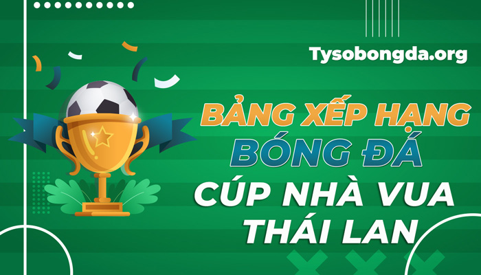 Bảng xếp hạng Cúp Nhà vua Thái Lan | BXH Thai King’s Cup mới nhất hôm nay
